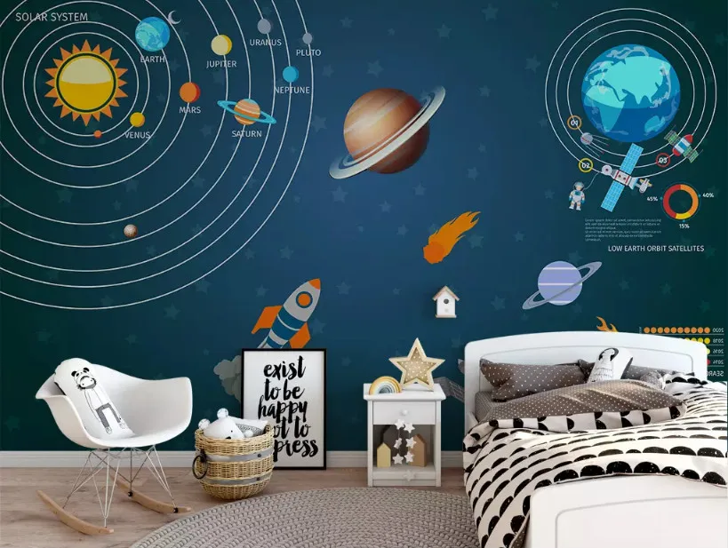 Большие Настенные обои на заказ ручная роспись Космос Вселенная фон для детской