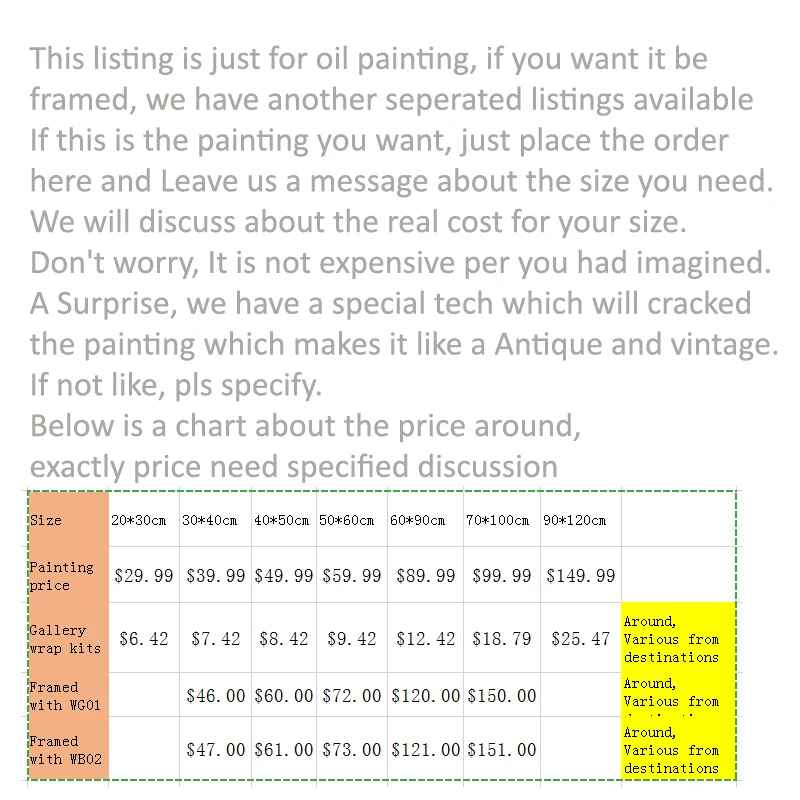 Картины расписанные вручную Джованни Антонио болтрафьо Мадонна и ребенок