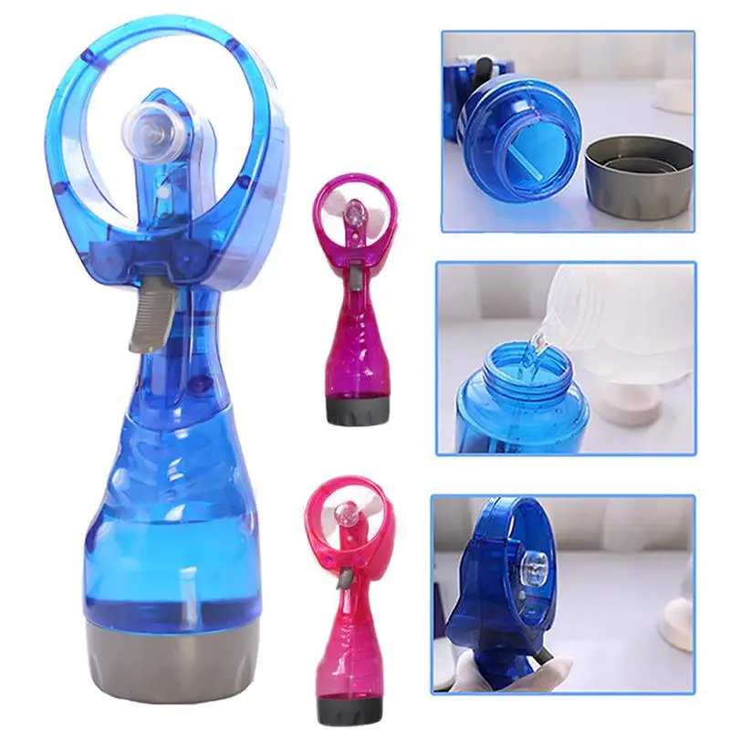 

Household Merchandises