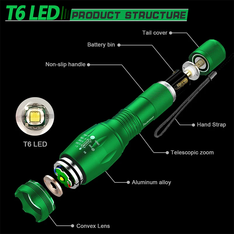 4000LM Most Bright T6 Led flashlight torch Camping light 5 switch Modes waterproof Zoomable Bicycle Light use 18650 battery | Лампы и