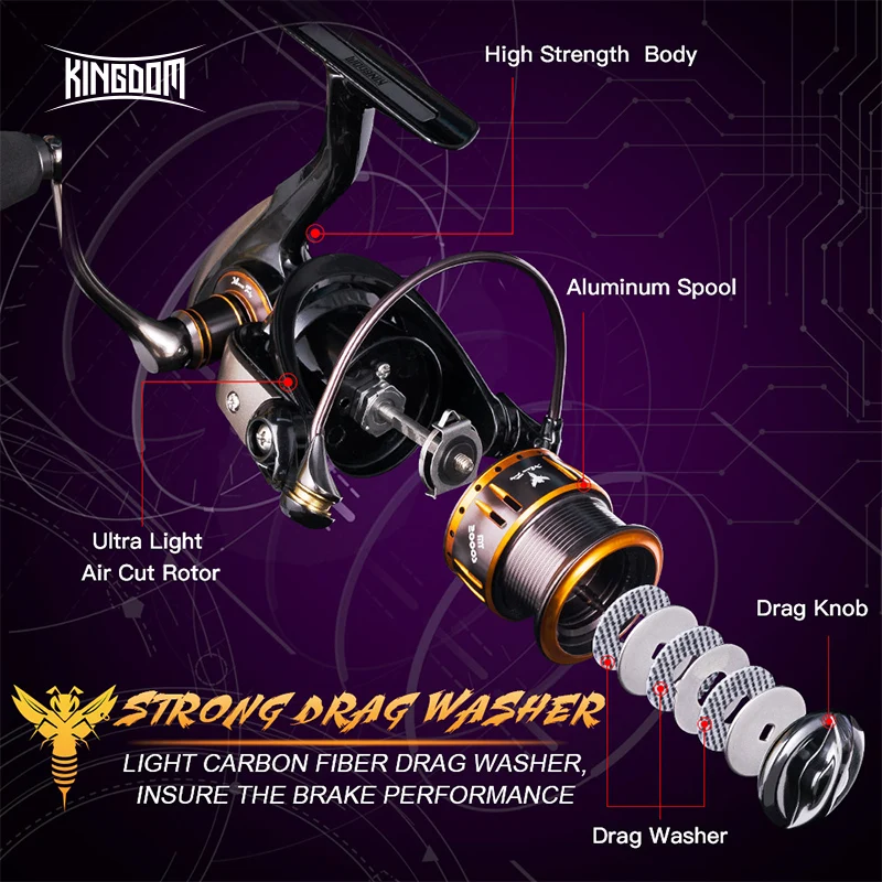 Kingdom Micro Fly Spinning Fishing Reel 1000 2000 3000 800 Spool For Ul Spinning Reel Freshwater And Saltwater Spinning Reels