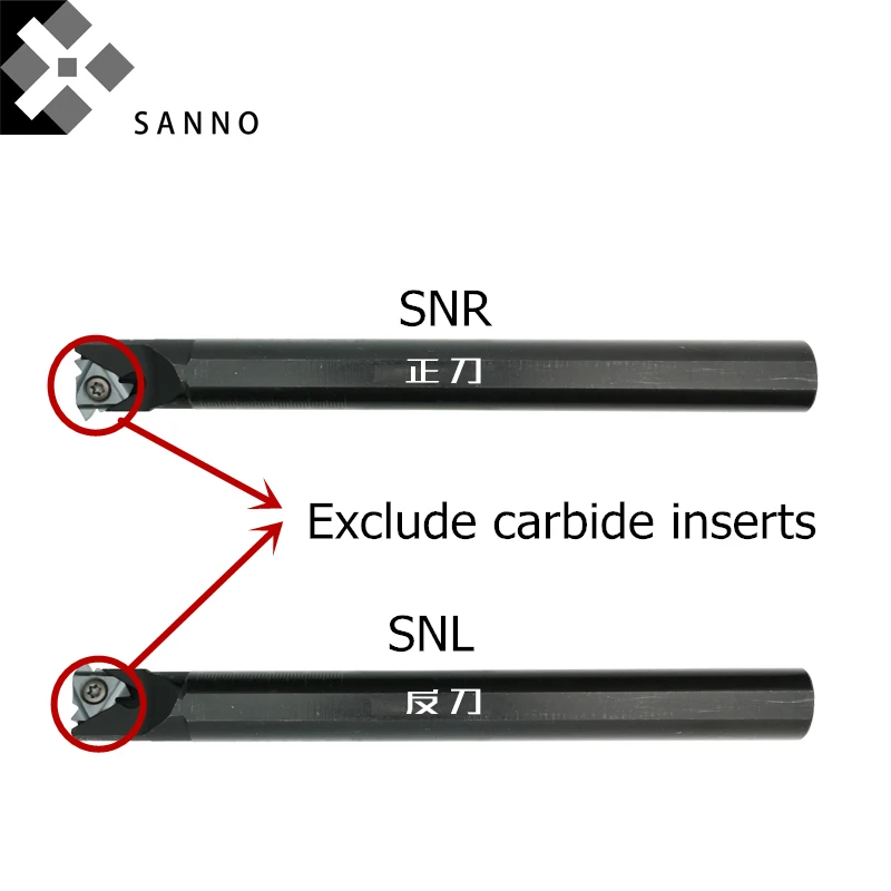 CNC внутренняя резьба токарный станок с ЧПУ Токарный токарные инструменты