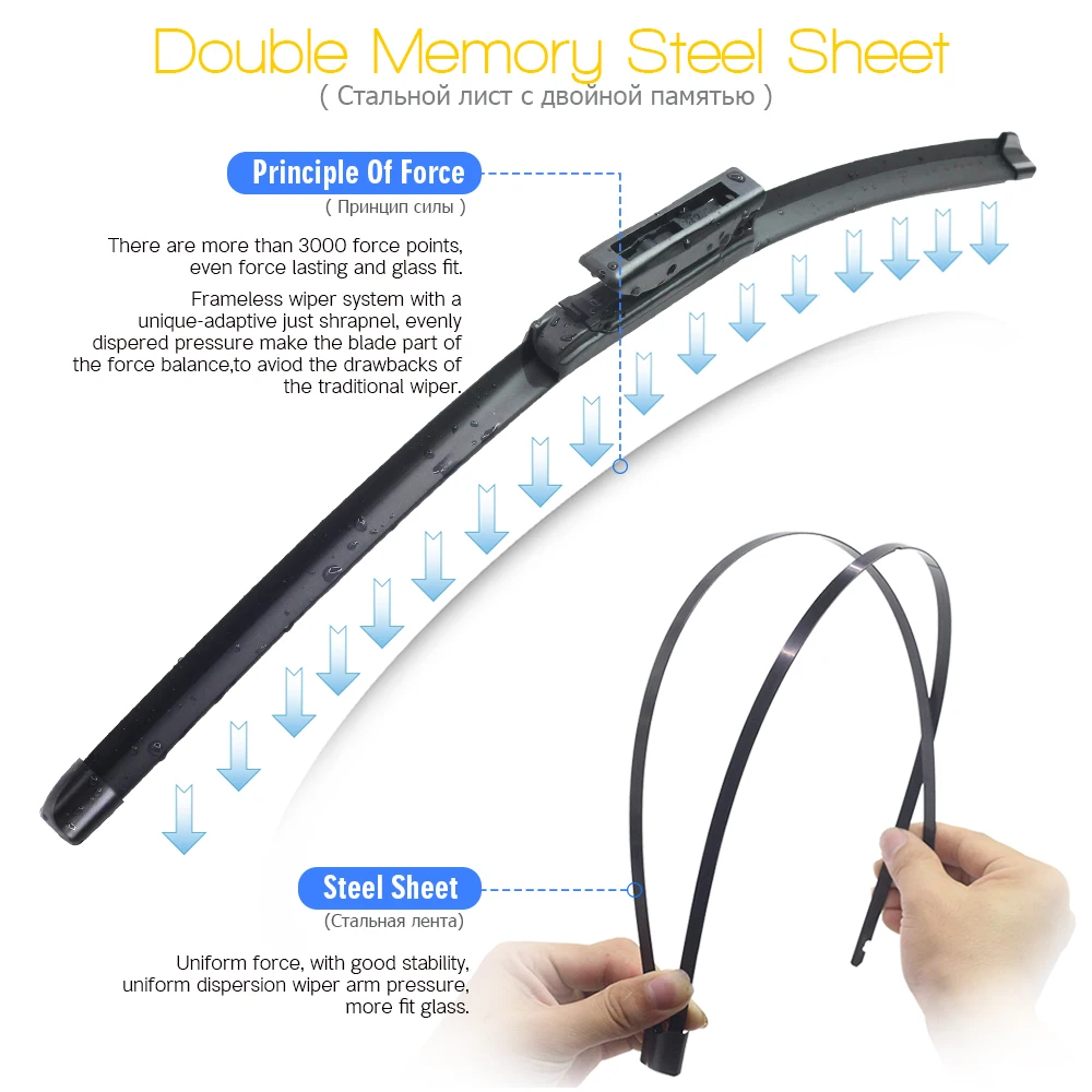 Щетка стеклоочистителя Buildreamen2 резиновая щетка для Renault Captur / Kaptur подходит штык Arm