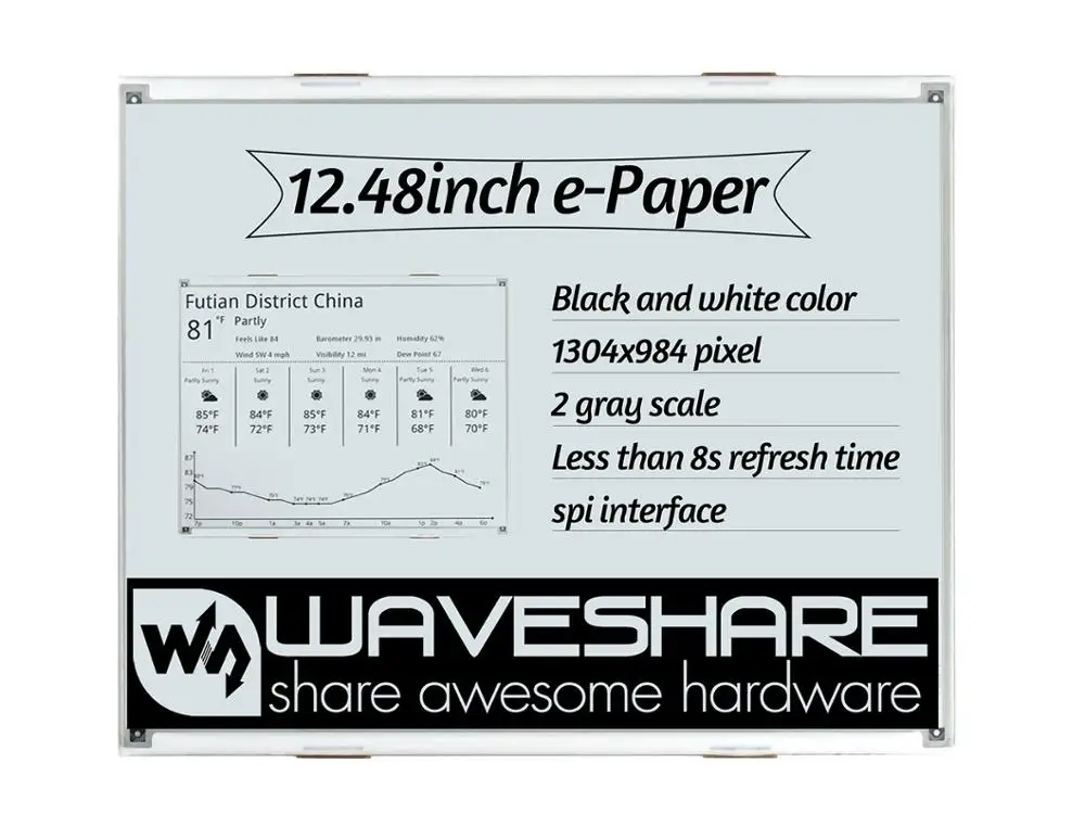 Waveshare 12 48 дюймовый E Ink дисплей 1304 × 984 разрешение черный/белый двухцветный SPI