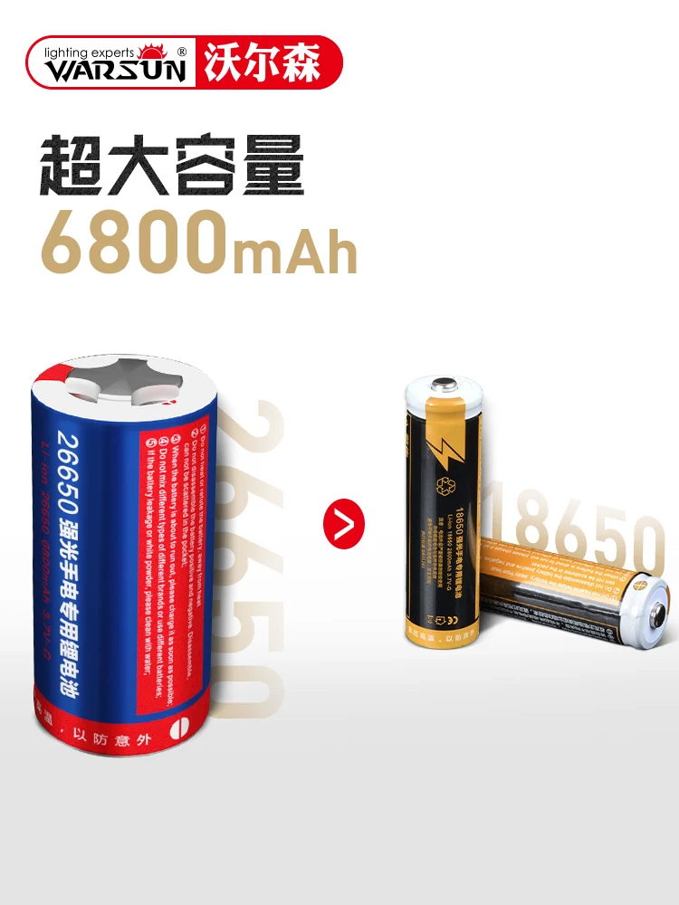 Comprar Proyector De Linterna Recargable Para Exteriores, Potente Linterna Portátil Para Caza, Linterna Powerbank, Iluminación BI50FL