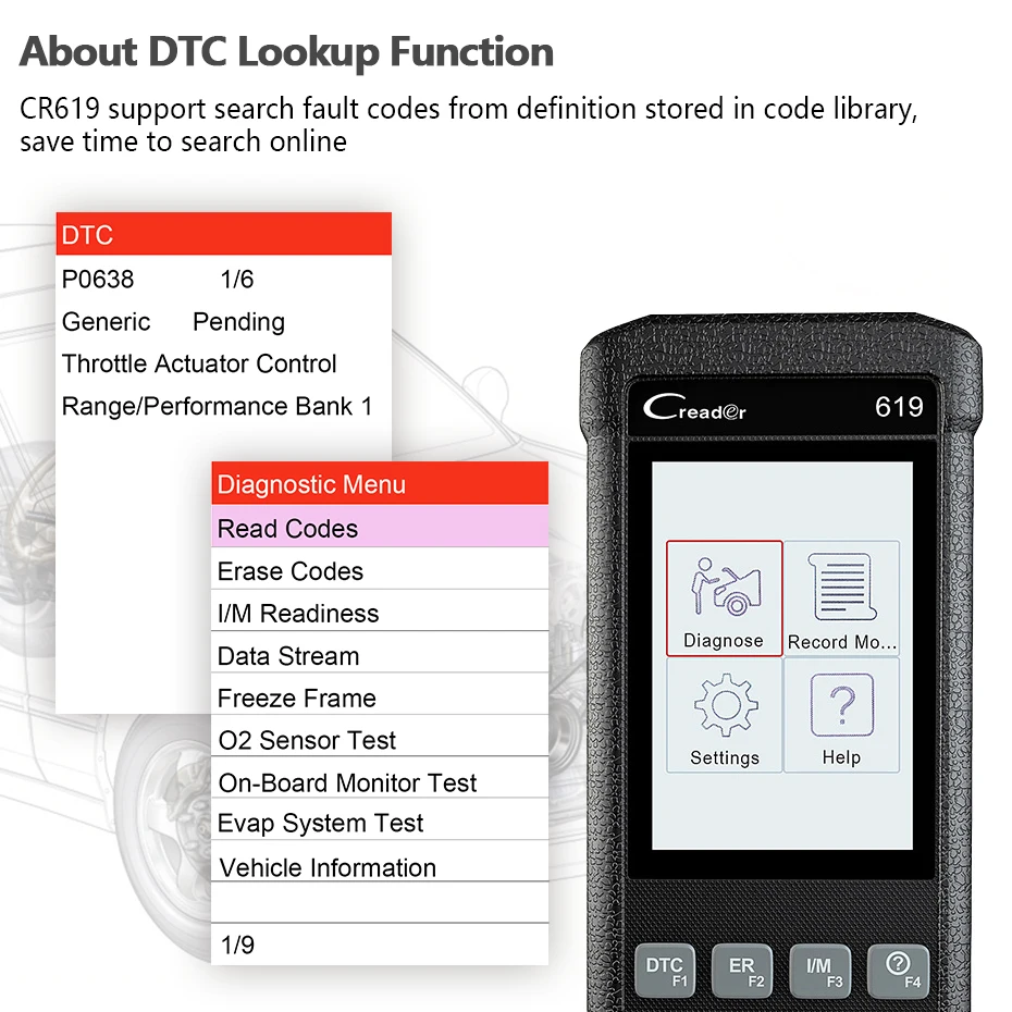 

Launch CR619 OBD2 Scanner Profession ABS SRS Airbag Scan Engine Car Diagnostic Tools OBDII Profession Scanner Free Update
