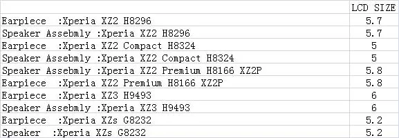 Ресивер для наушников Динамик для sony Xperia XZ2 компактный Премиальный XZ3 XZs H8296 H8324 H8166 XZ2P H9493 G8232
