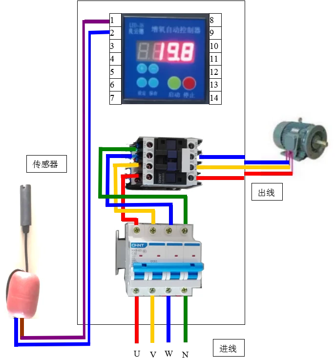 Автоматический контроллер для аэратора рыбного пруда измерение растворенного