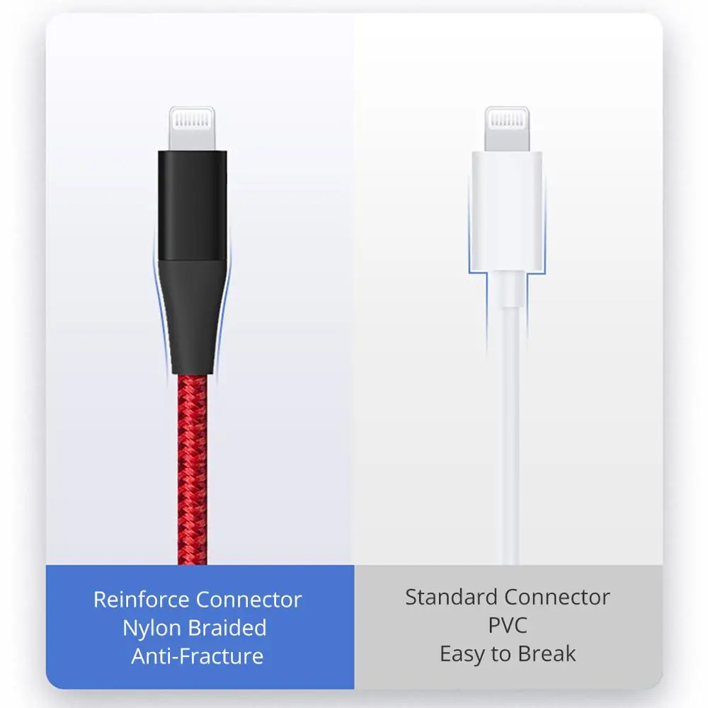 Зарядный кабель iSky MFi USB C для iPhone 11X8 7 6 5 XR XsMax Pro PD сертифицированный быстрой