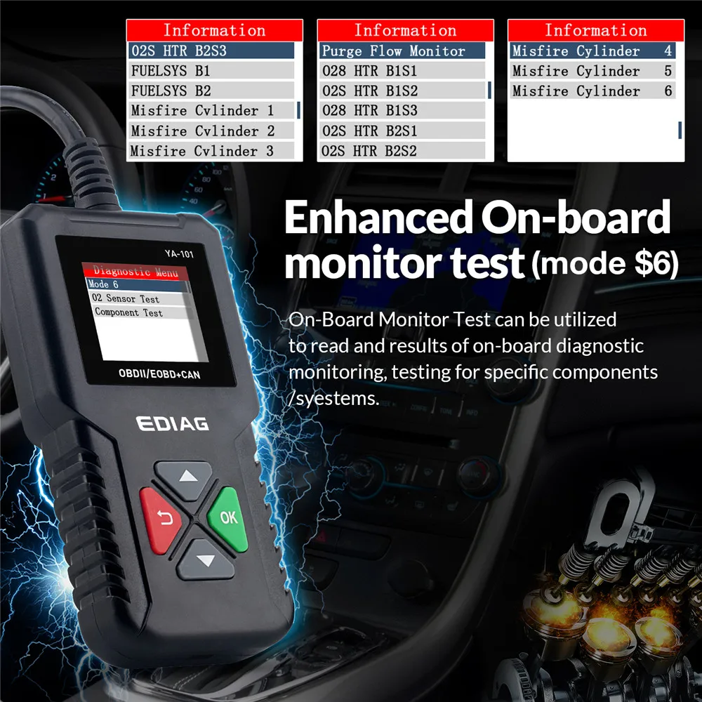 5 шт./YA101 OBD2 сканер EDIAG с полной поддержкой OBD II/EOBD считыватель кодов YA101 обновлением