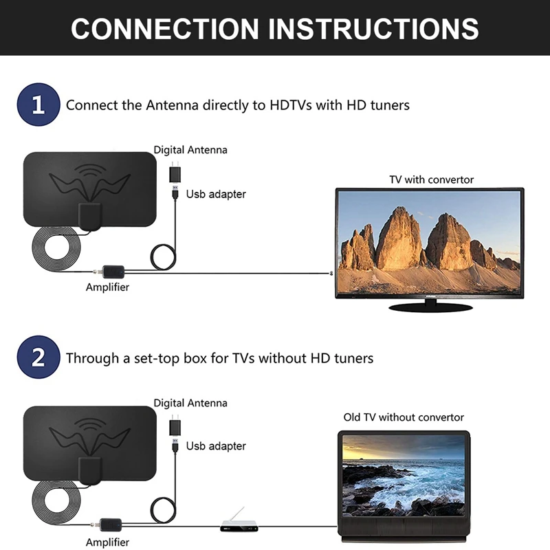 

1600 Miles 4K Digital Antenna High Gain TV Indoor Amplifier Signal Booster DVB-T2 HDTV CBS TV HD Channel Broadcast