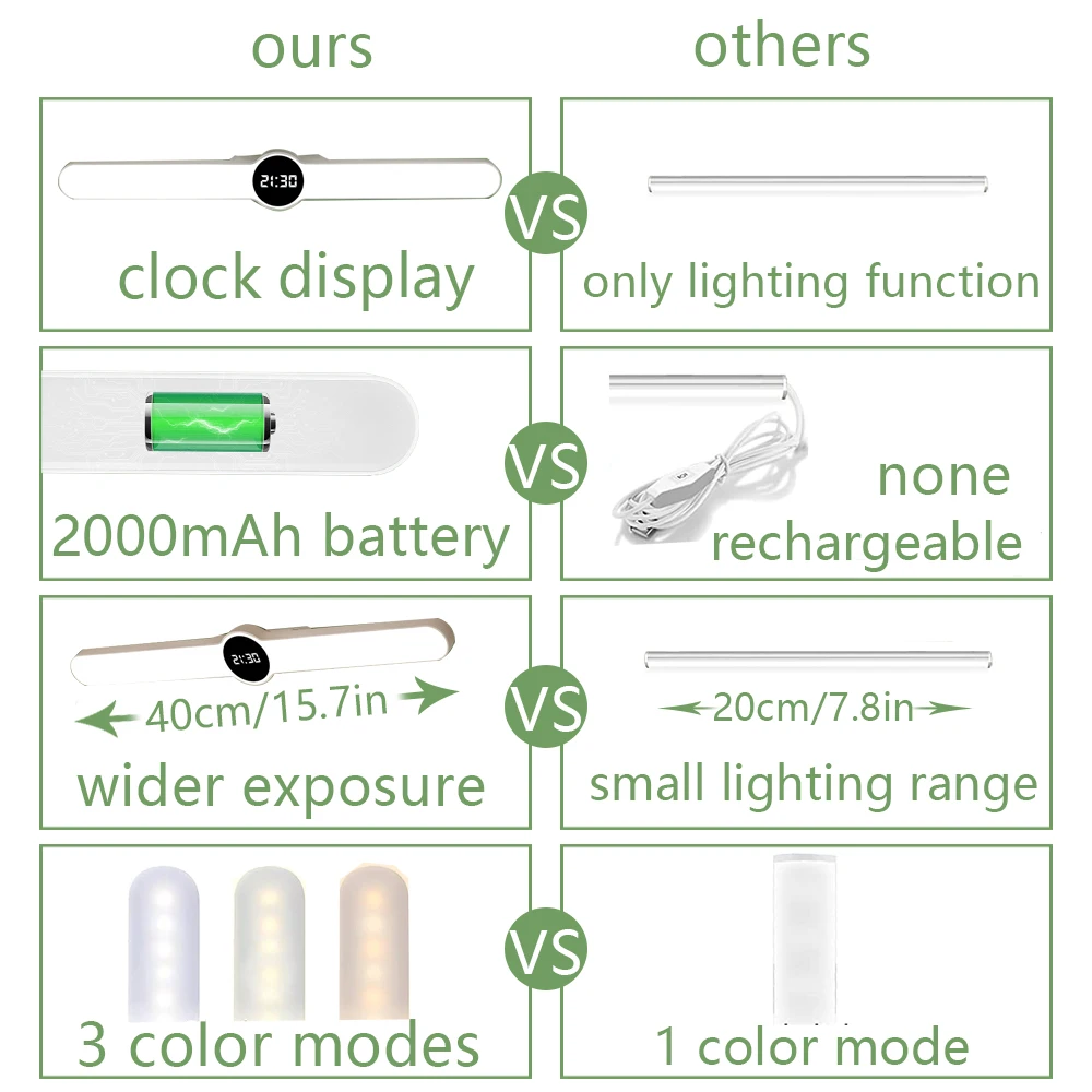 desk lamp with clock table lamp smart reading light usb magnetic study office light rechargeable bedroom bedside lamp home decor free global shipping