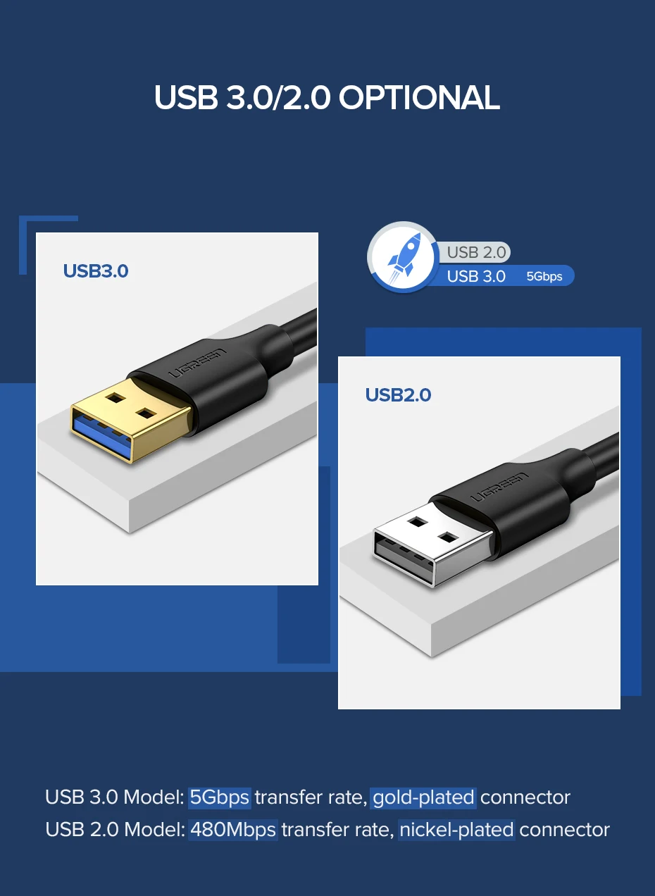 Ugreen USB-USB кабель-удлинитель Тип A папа-папа USB 3,0 2,0 удлинитель для радиатора жесткого диска Webcom USB 3,0 удлинитель кабеля