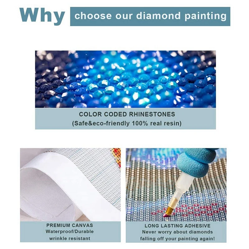 

Diamond Painting Full Circle Diamond Kit Rhinestone Picture Art Craft Home Door Decoration (Cactus Tree)