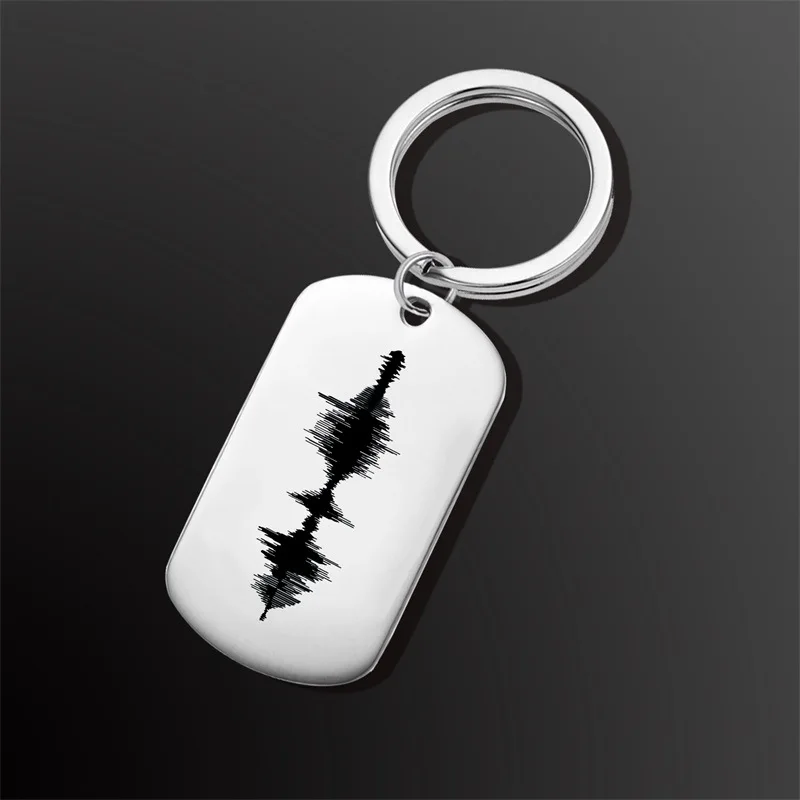 Лидер продаж ювелирное изделие бирка из нержавеющей стали электрокардиограмма