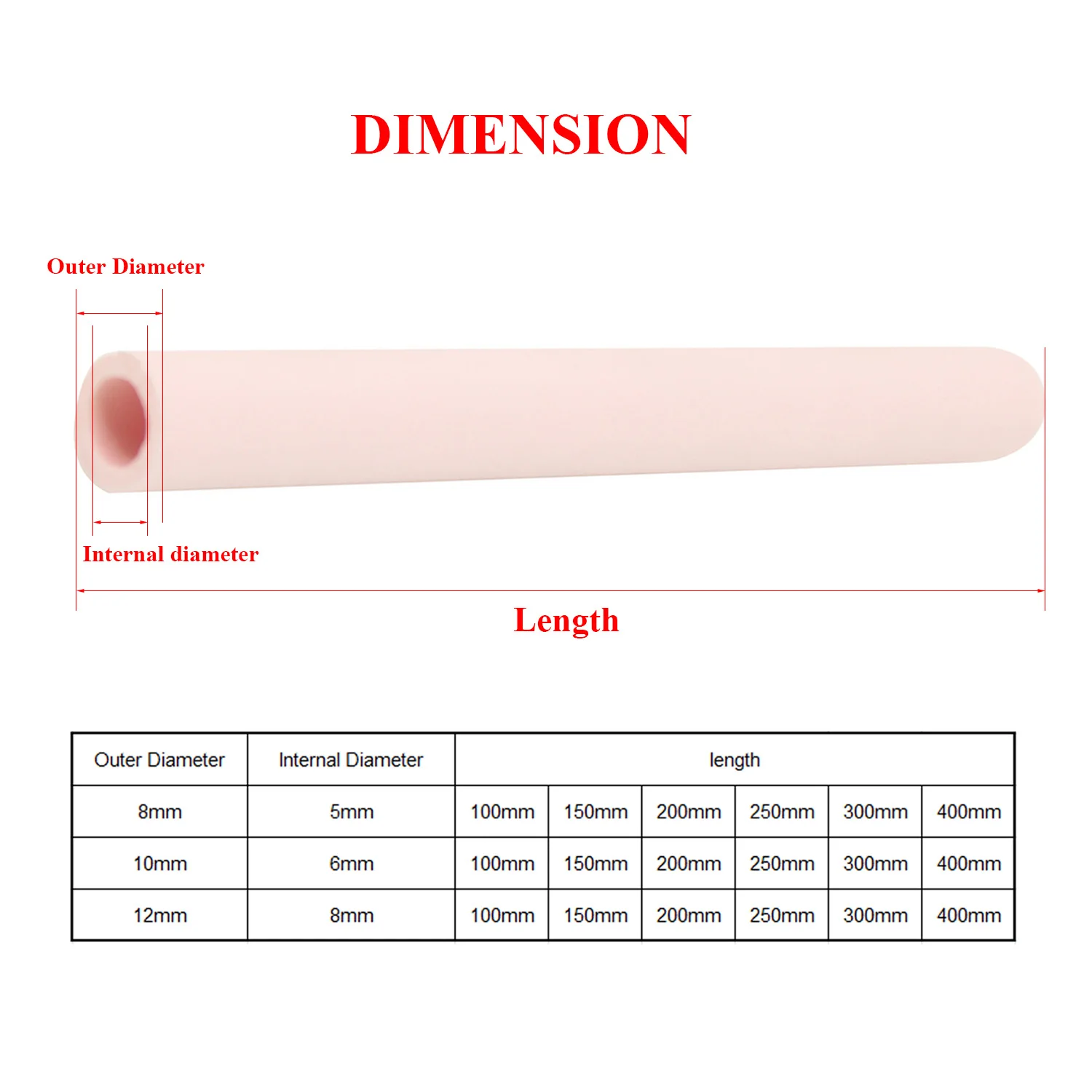 95 керамическая трубка потенциальный датчик температуры термопары защитная один