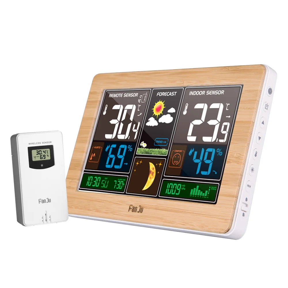 Настенные часы-метеостанция FanJu