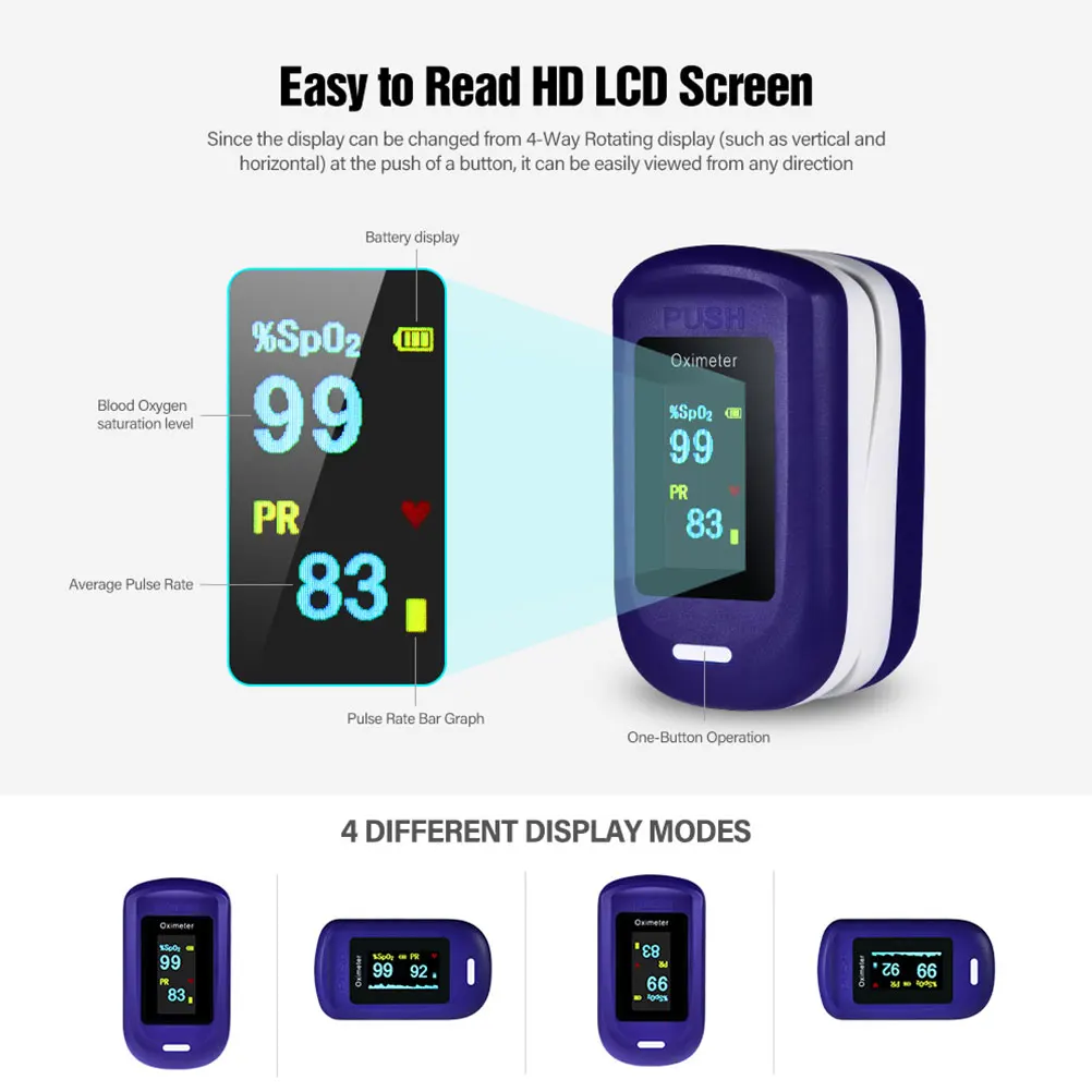 Цифровой Пальчиковый пульсоксиметр датчик кислорода в крови оксиметр