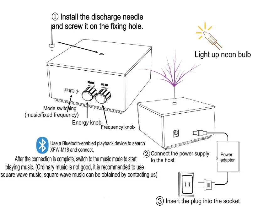 

Christmas Gift Newest 10CM Flat-panel Bluetooth Music Tesla Coil High Frequency and High Voltage Pulse Test Apparatus
