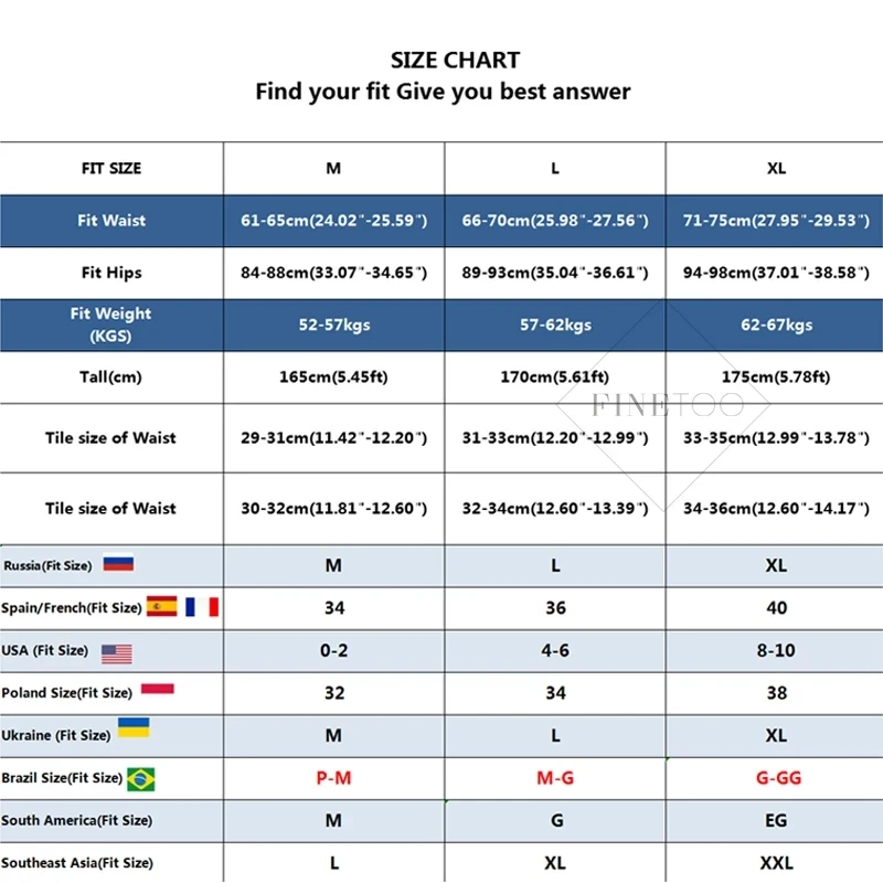 Хлопковые кружевные стринги FINETOO женские прозрачные трусики с низкой талией