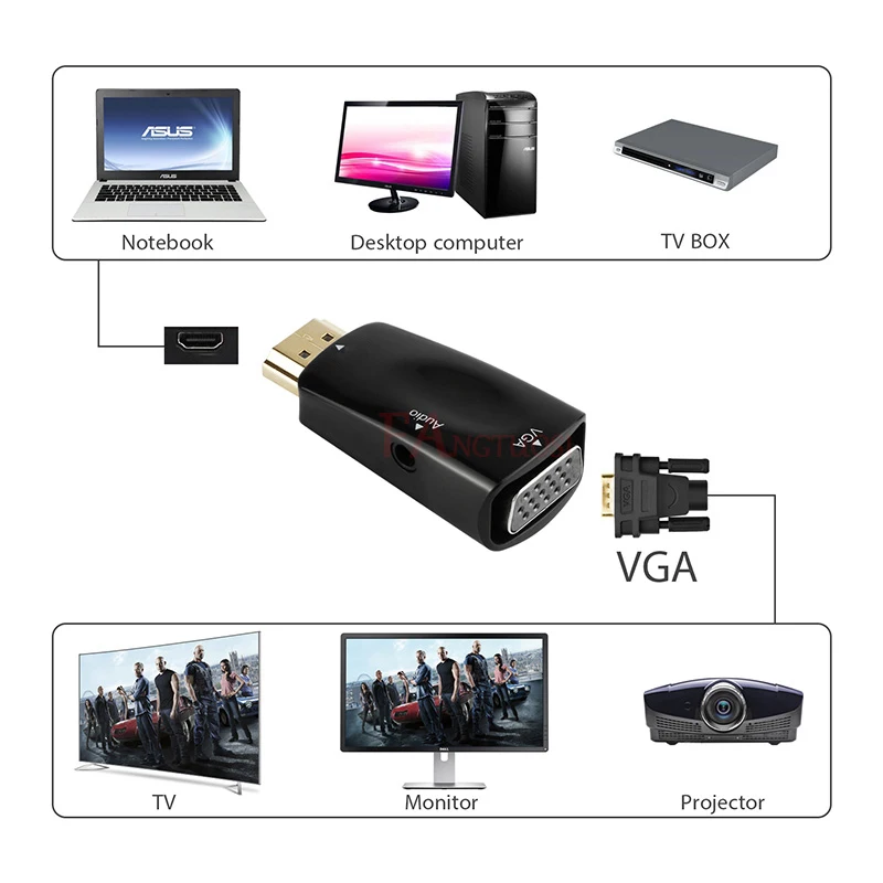 Адаптер FANGTUOSI hd 1080P HDMI совместимый с VGA аудиокабель конвертер штырь гнездо для ПК