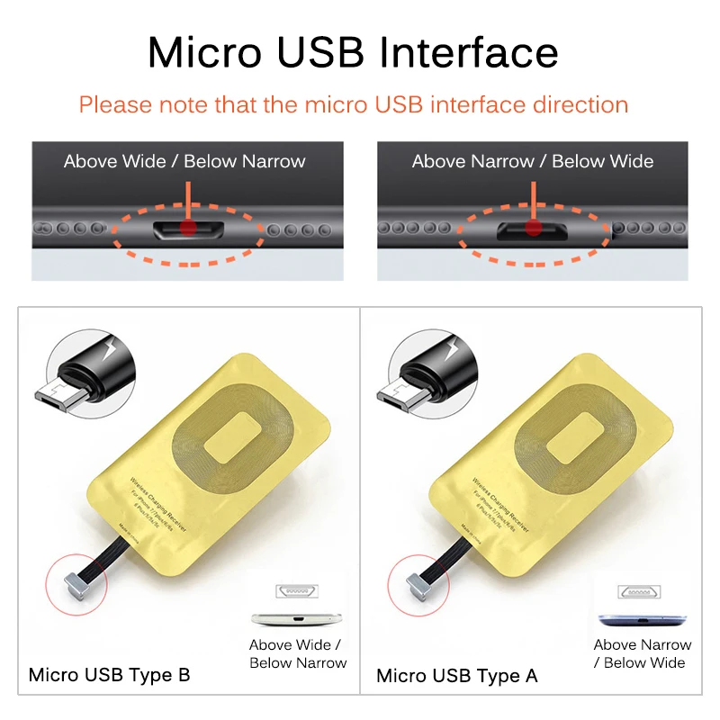 Qi беспроводной зарядный приемник для iPhone 7 6s Plus 5s Micro usb type C универсальное Быстрое беспроводное зарядное устройство для samsung huawei Xiaomi