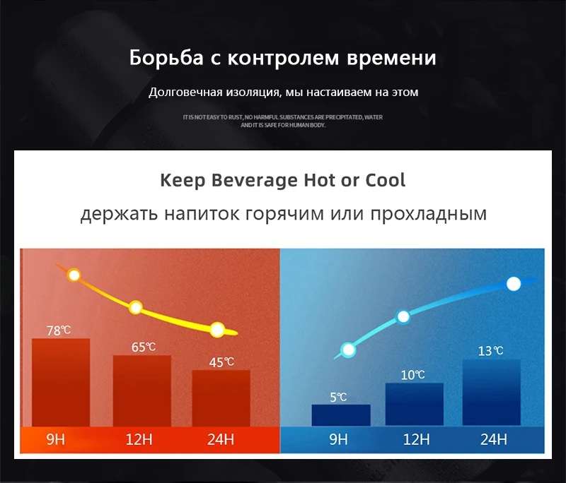 Большой Вместительный термос из нержавеющей стали, модный, Повседневный, уличный, автомобильный термос, портативный, с изоляцией, Вакуумная чашка 1,2/1,6/2/2,5 л