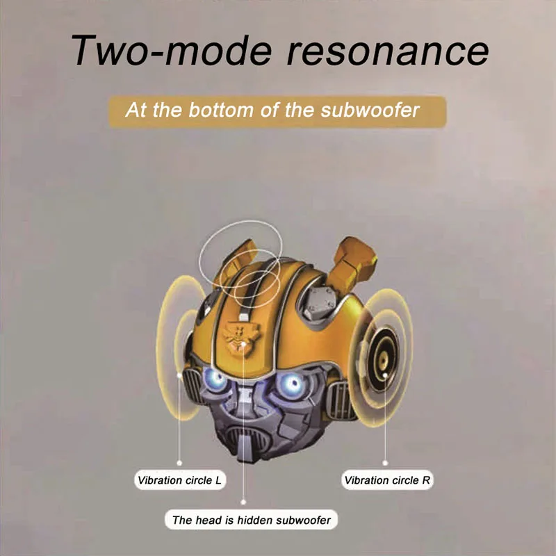 Bluetooth колонки Bumblebee transformers Новая креативная мультяшная Беспроводная мини карта