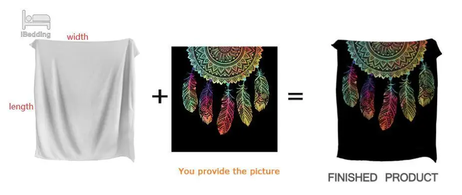 Флисовое одеяло на заказ фланелевое по индивидуальному заказу для дивана