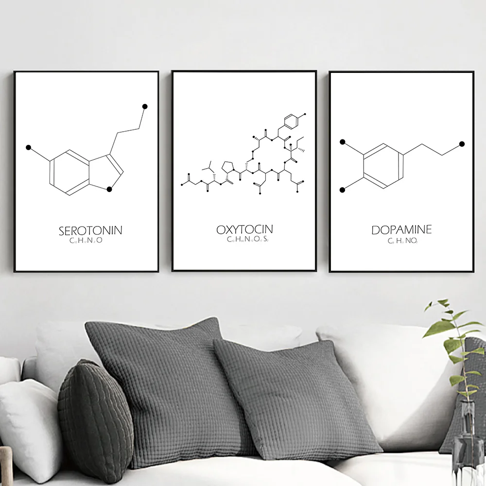 Химический плакат минималистичный холст геометрический настенный