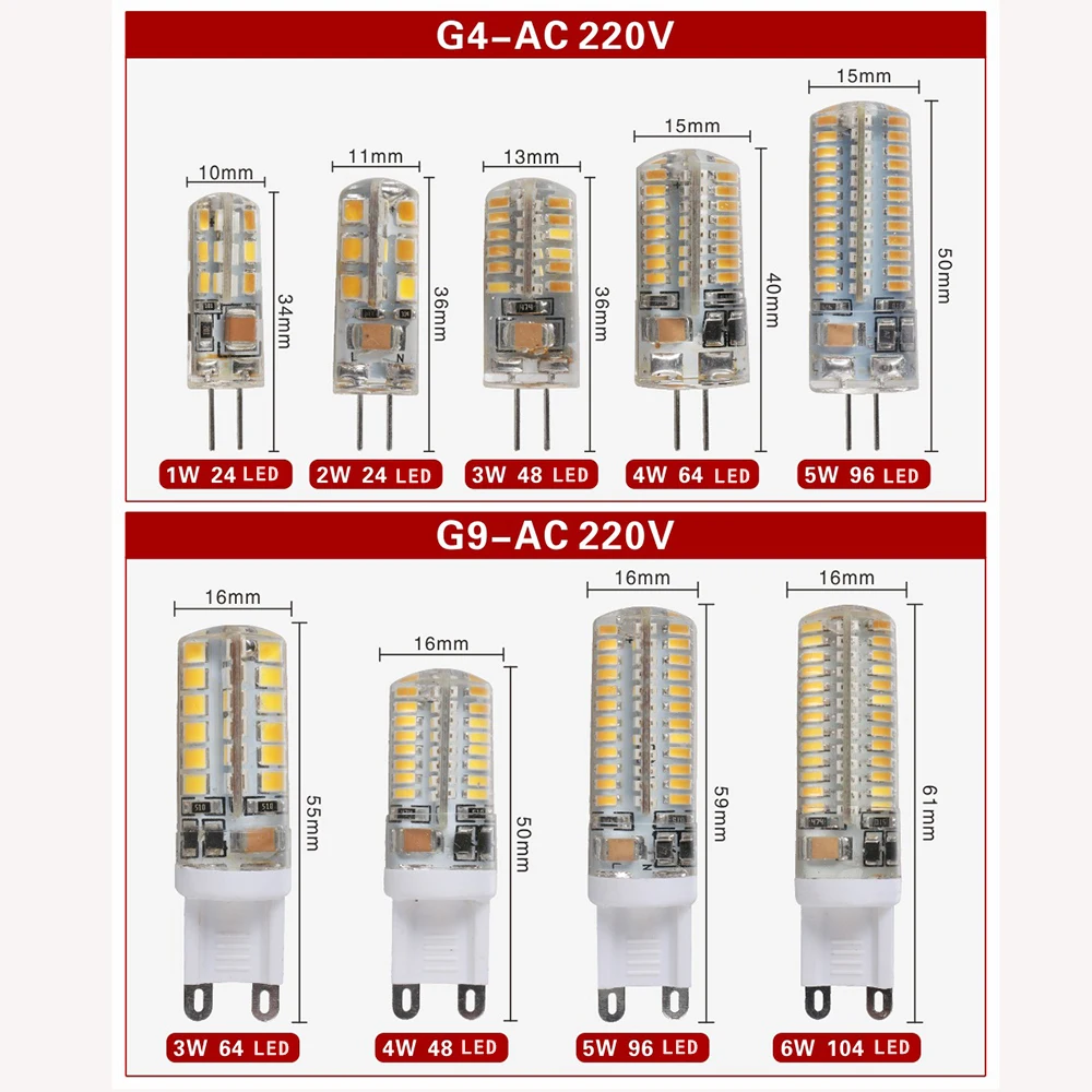 2 шт./лот Светодиодная лампа G4 G9 Лампа DC/AC12V AC220V Вт 3 4 5 SMD 3014 2835 Светодиодные