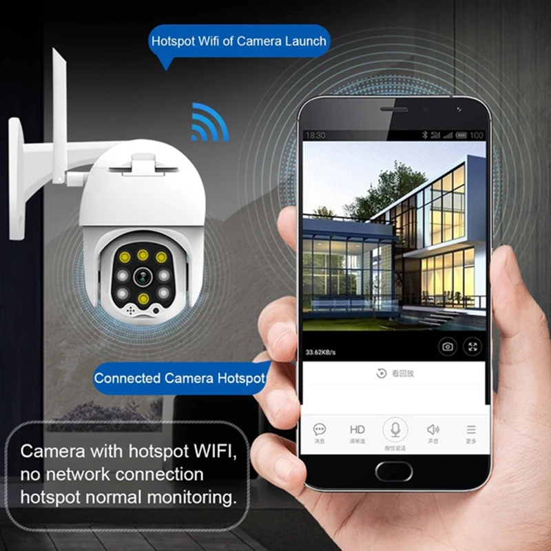 1080P PTZ IP камера Wifi наружная скорость купольная беспроводная видеокамера с Wi-Fi панорамирование наклона 4X цифровой зум 2MP сети видеонаблюдения