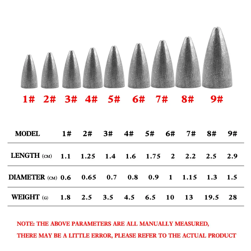 5 шт. пуля свинцовое грузило море Рыбная ловля наживка боеголовки морского дна