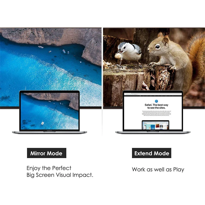 АКТИВНЫЙ Мини DP к DVI кабель 6 футов DisplayPort адаптер Поддержка Eyefinity совместим с MacBook