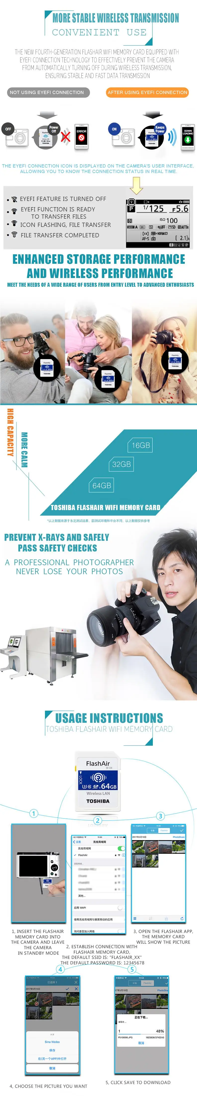 TOSHIBA Flash Air W-04 карта памяти 32 Гб 64 Гб wifi SD карта 90 МБ/с./с Беспроводная SDHC карта памяти Tarjeta sd wifi карта SD для камеры
