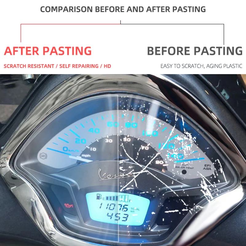 Дух зверя мотоциклетный Спидометр с защитой от царапин из ТПУ защитной пленкой