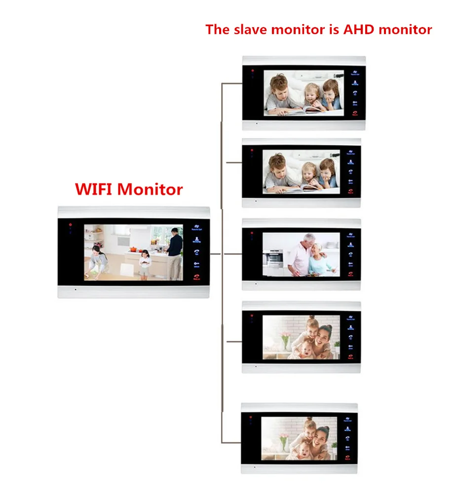 【Wide широкоугольный 960p】 dragonsview 7 ''Wifi видеодомофон дверной звонок с камерой 2 монитора 2 дверные звонки передача вызова Motion Detectio