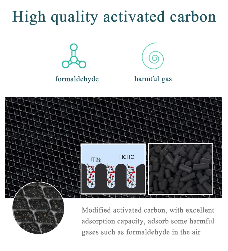 Hepa Filter Carbon LV-PUR131-RF для Levoit LV-PUR131 LV-PUR131S очиститель воздуха выпускной фильтр очистки