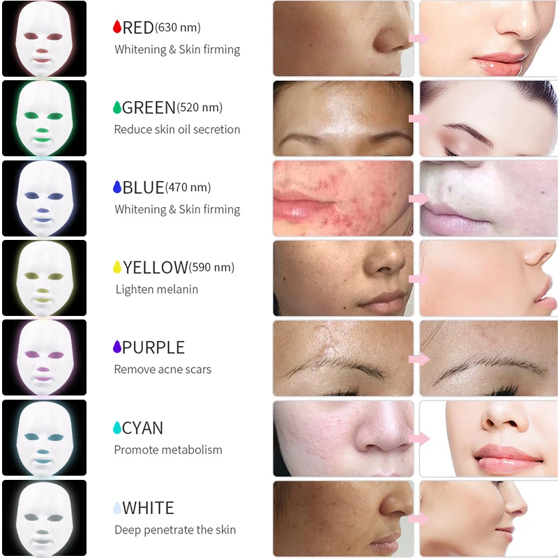 Светодиодный светильник для омоложения кожи лица 7 цветов|Светодиодная маска