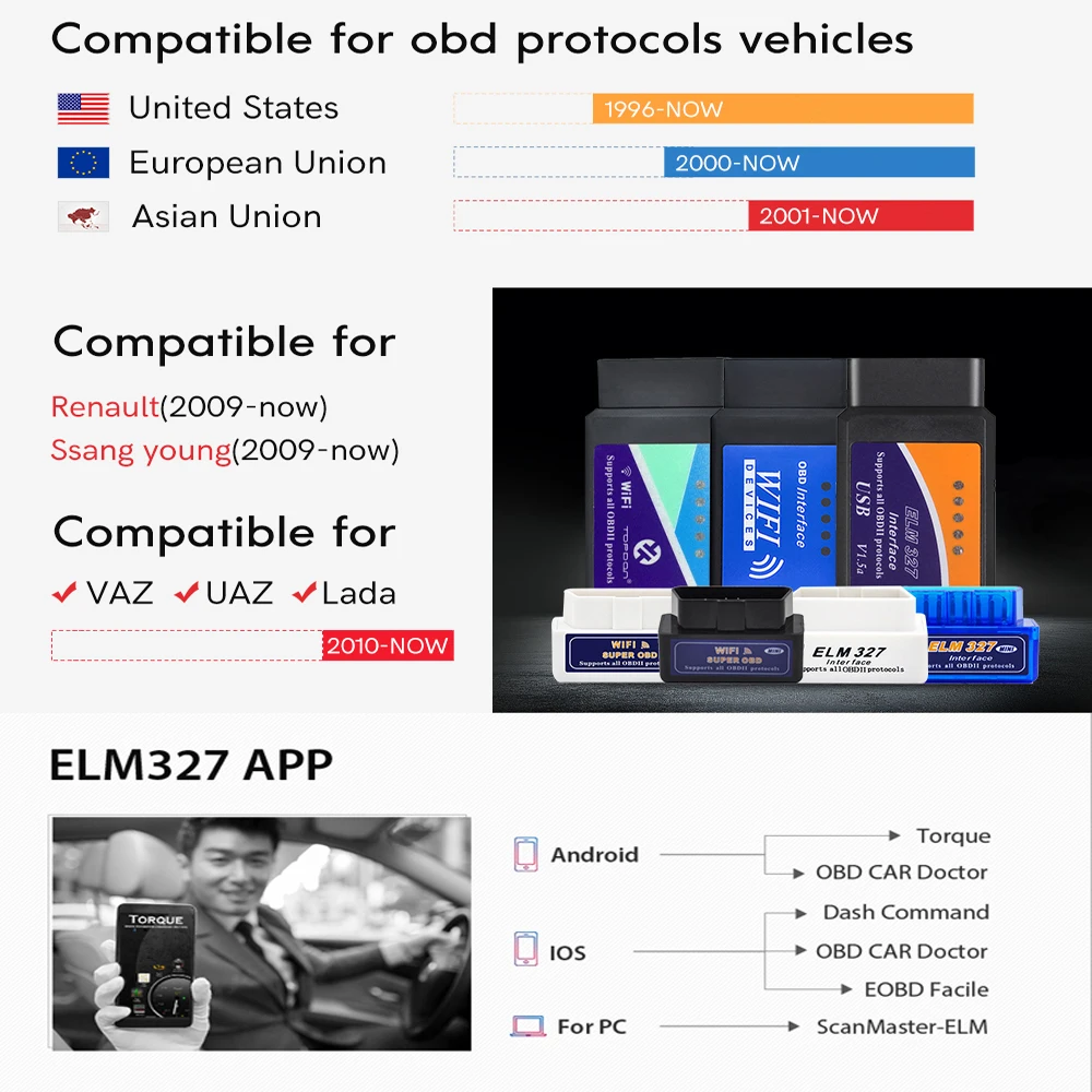 ELM327 Bluetooth/Wifi OBD2 V1.5 Scanner OBDII Scan Code Reader Adapter Check Engine Light Auto Diagnostic Tool For Android/IOS |