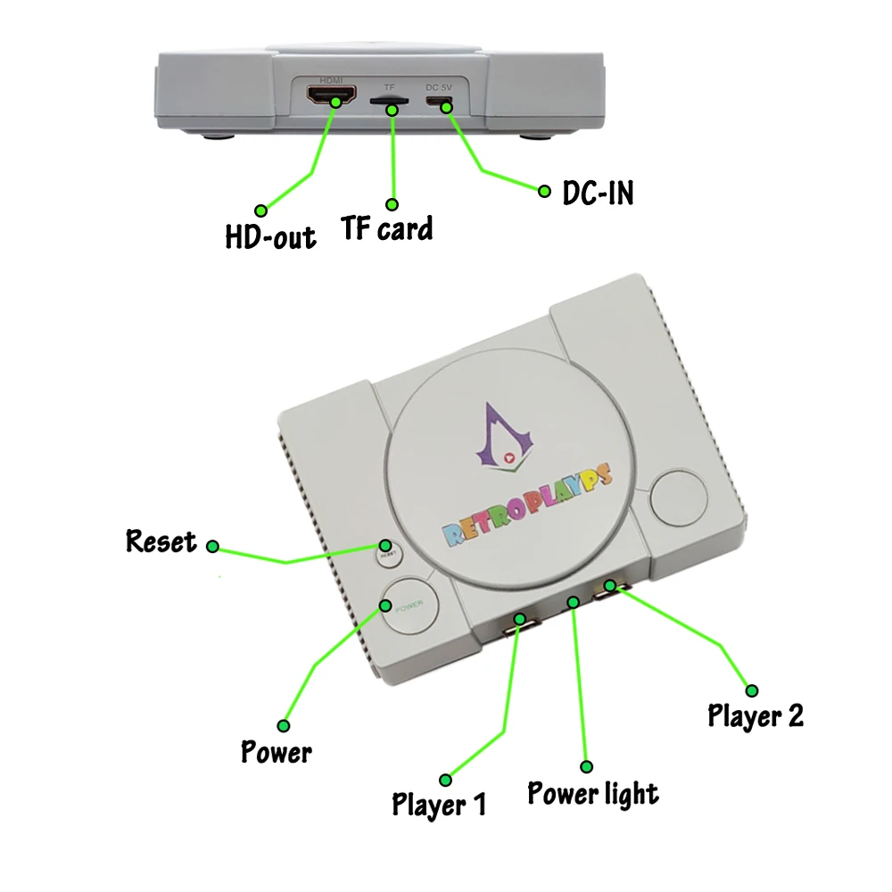 128 бит ретро более 50 симуляторов для PSP N64 PS1 игровая видео приставка геймпад