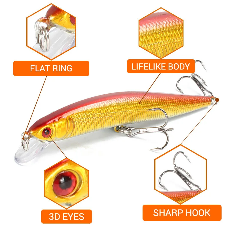 Floating Minnow Fishing Lure 7.5/10/14CM Swim Wobblers Artificial Hard Bait Crankbait For Bass Pike Lues Gear Universal | Спорт и