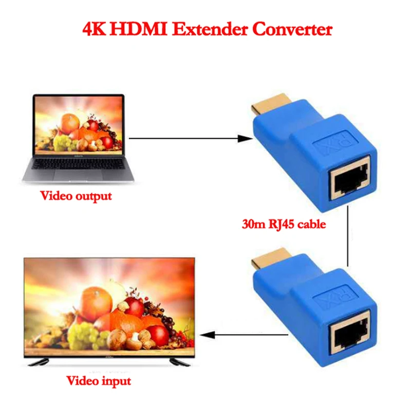 4K HDMI-совместимый удлинитель до 30 м по категории 5e / 6 UTP LAN Ethernet-кабель RJ45 порты сеть