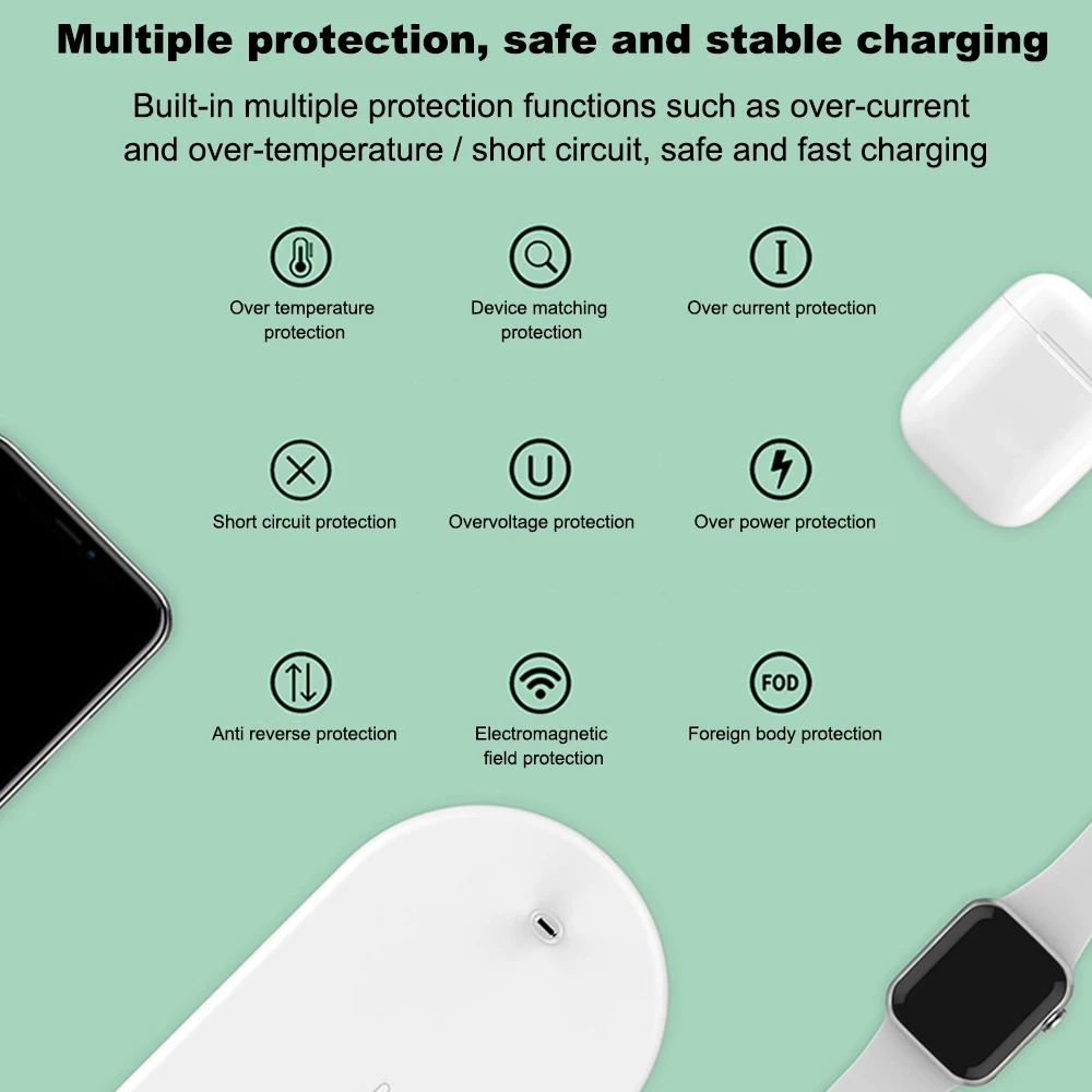 

3 1 Qi , iPhone X/XS/MAS/XR/8plus Apple Watch Airpods 2
