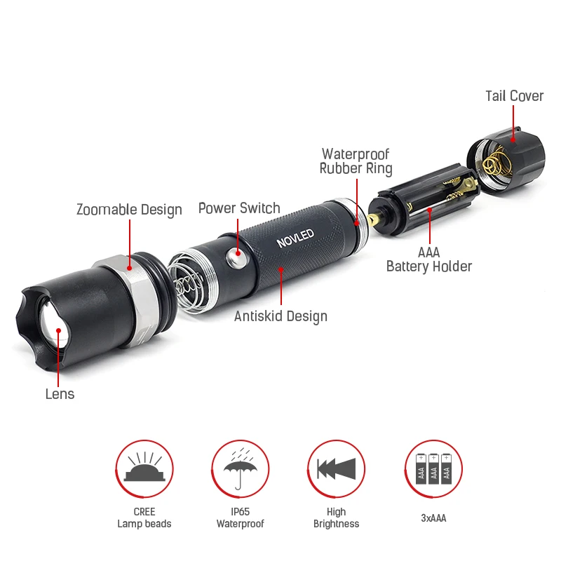 Тактический зум фонарик водонепроницаемый светодиодный 5 Вт 5000lm AAA аккумулятор