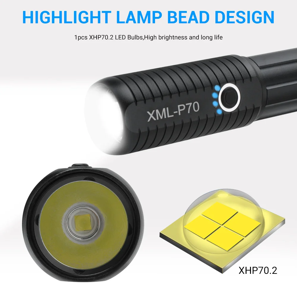 BORUiT XHP70.2 светодиодный Мощный флэш светильник 4000LM 5 режимный водонепроницаемый