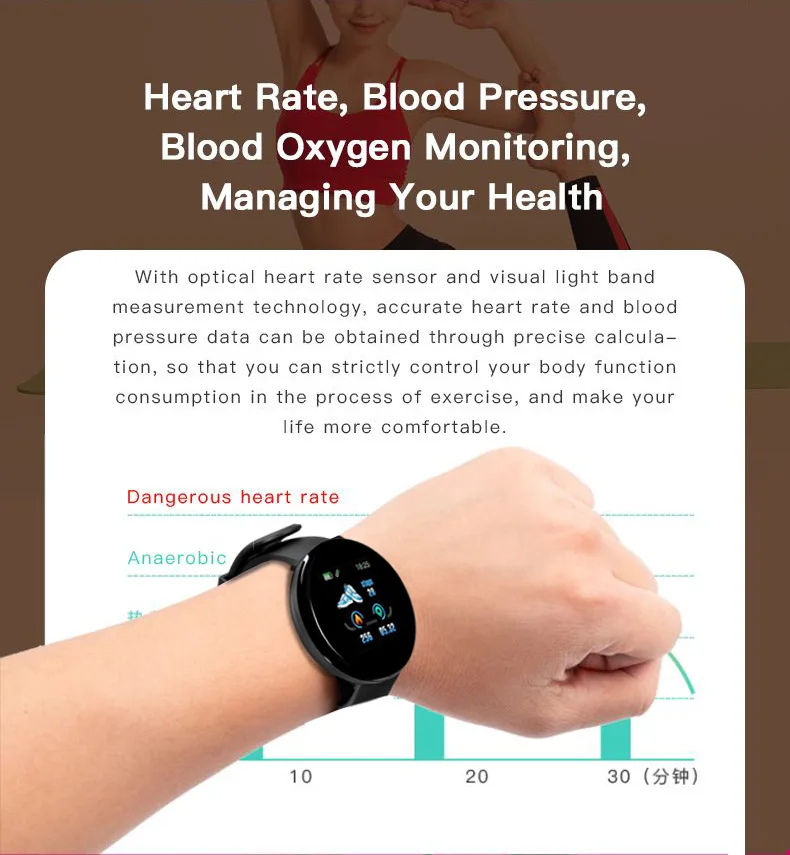 

Smart watcht with heart rate, blood pressure, call information,waterproof watch and stepper motion Wrisatband with smart watch