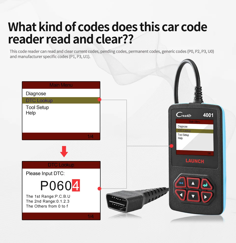 Launch CReader 4001 OBD OBD2 сканер DIY Автомобильный считыватель кодов CR4001 OBDII диагностический инструмент Бесплатное обновление X431 Creader V+ as autel AL319