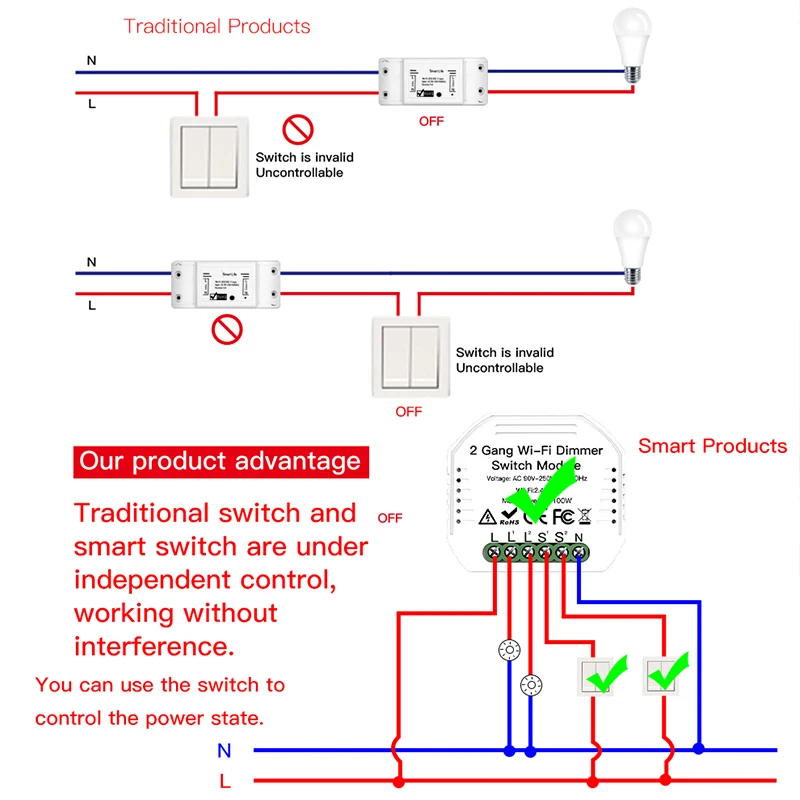 2 банды Way WiFi умный светильник LED диммер Diy выключатель модуль переключатель