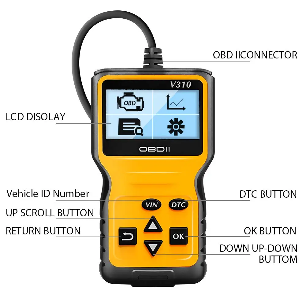 Сканер OBD2 сканер OBD Расширенный Универсальный считыватель кодов неисправности